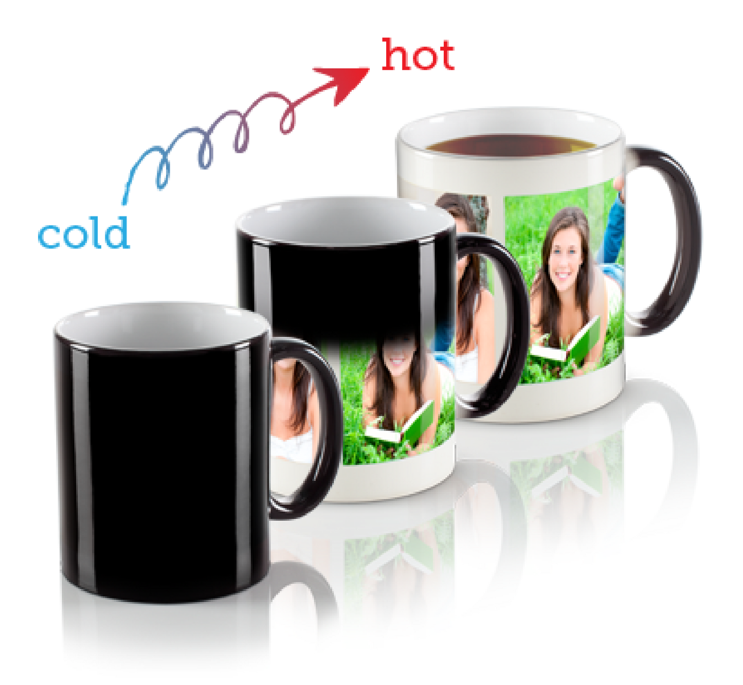 Magical Mugs Best-Seller